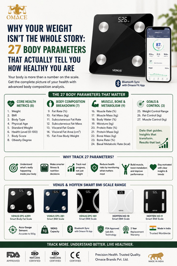 Why Your Weight Isn't the Whole Story: 27 Body Parameters That Actually Tell You How Healthy You Are