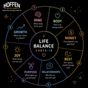 The Life Balance Wheel: 8 Areas to Check In With Yourself Regularly