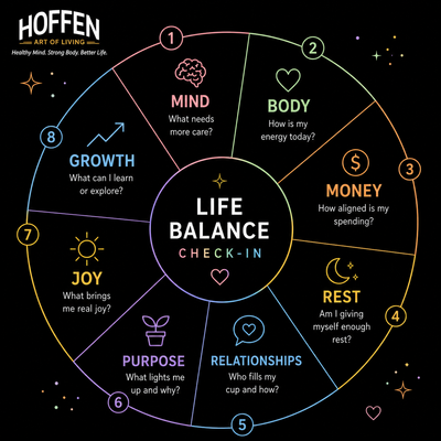 The Life Balance Wheel: 8 Areas to Check In With Yourself Regularly