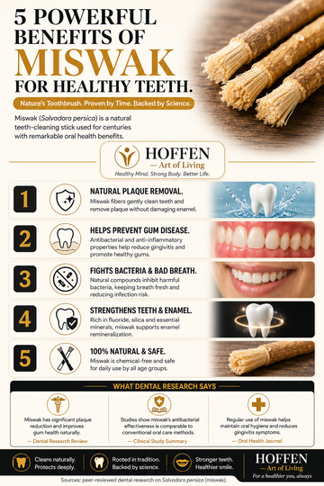 Infographic on five benefits of miswak, nature's toothbrush, for healthy teeth - Hoffen