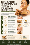 5 Proven Benefits of Sandalwood (Chandan) for Radiant, Healthy Skin
