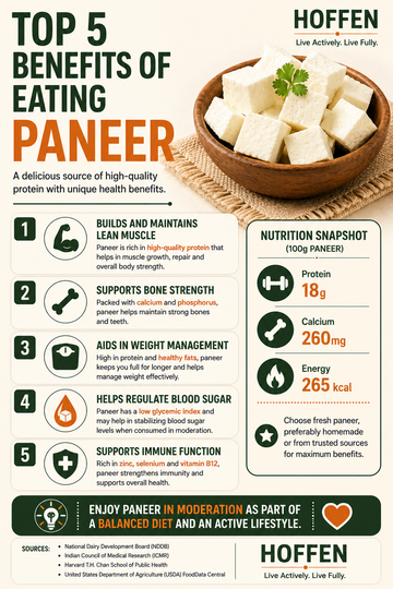 Top 5 benefits of eating paneer infographic - Hoffen