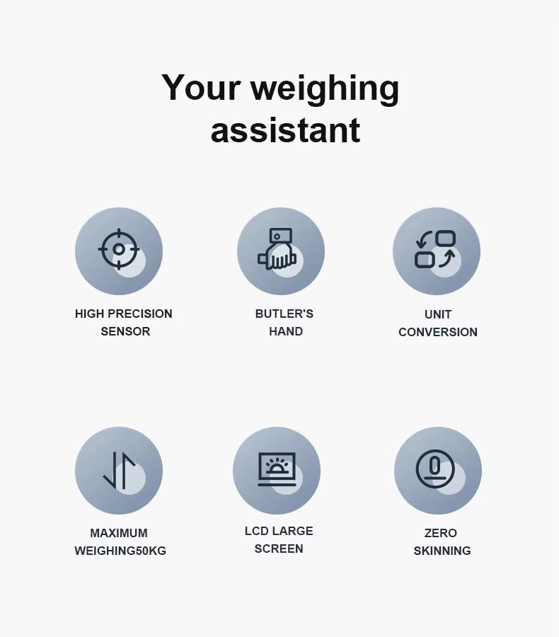 List of features of a weighing assistant on a white background- High precision sensors, carry in your hands, 3 unit conversion, 200kg maximum weighing, Large LED Screen, Stable readings