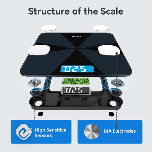 Hoffen Premium Durable Smart Body Weight Scale, Large LCD Display, Digital Body Fat Scale for BMI Muscle, Bluetooth High-Precision Weighing Machine 396 lbs, 26 cm