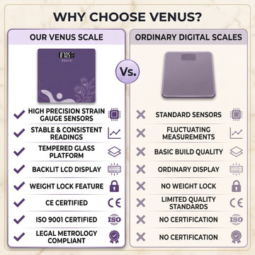 Comparison of Venus 189A digital scale vs ordinary scales - sensors, certification, build quality
