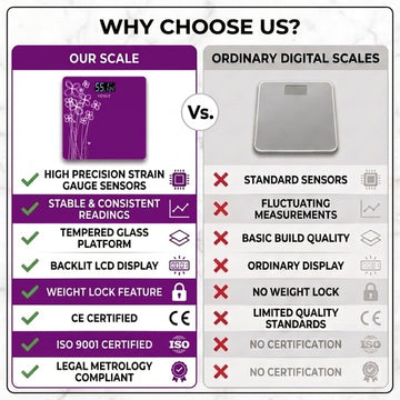 Comparison of Venus digital scale vs ordinary scales - sensors, certification, build quality