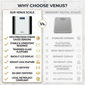 Comparison of Venus EPS-1199 digital scale vs ordinary scales - sensors, certification, build quality