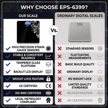 Comparison of Venus EPS-6399 digital scale vs ordinary scales - sensors, certification, build quality