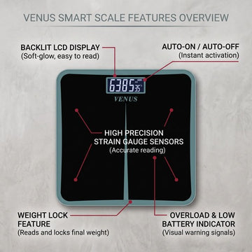 Venus EPS-8199 digital scale features - backlit display, auto on/off, weight lock, strain gauge sensor