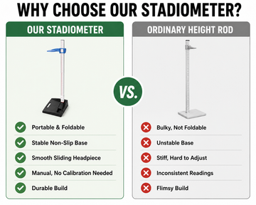 Comparison of Venus portable stadiometer vs ordinary height rod - stability, foldability, build quality